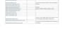 do guest post, guest posting with SEO dofollow backlinks